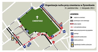 Zmiany w organizacji ruchu wokół cmentarza