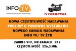 Nowa częstotliwość nadawania INFO TV i TV ŻYR