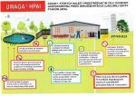 Ognisko zjadliwej grypy ptaków (H5N8) w powiecie żyrardowskim
